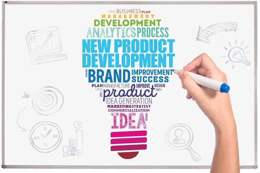 Product Development Banner
